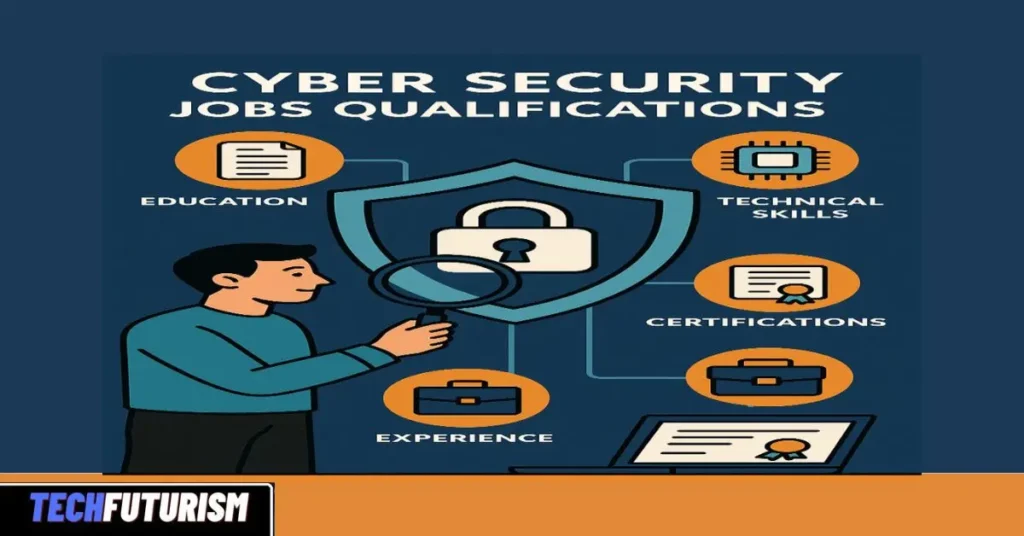 Cyber Security Jobs Qualifications