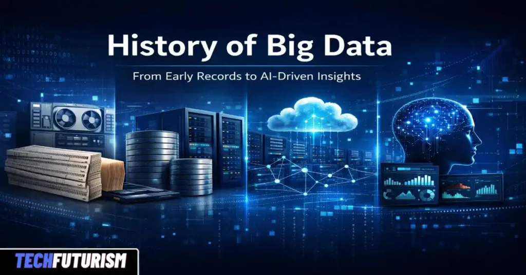History of Big Data: A Journey Through Innovation and Information