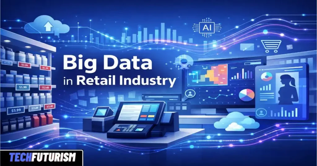 Big Data in Retail Industry: A Practical, Trustworthy, Evidence-Backed Guide to Transforming Retail