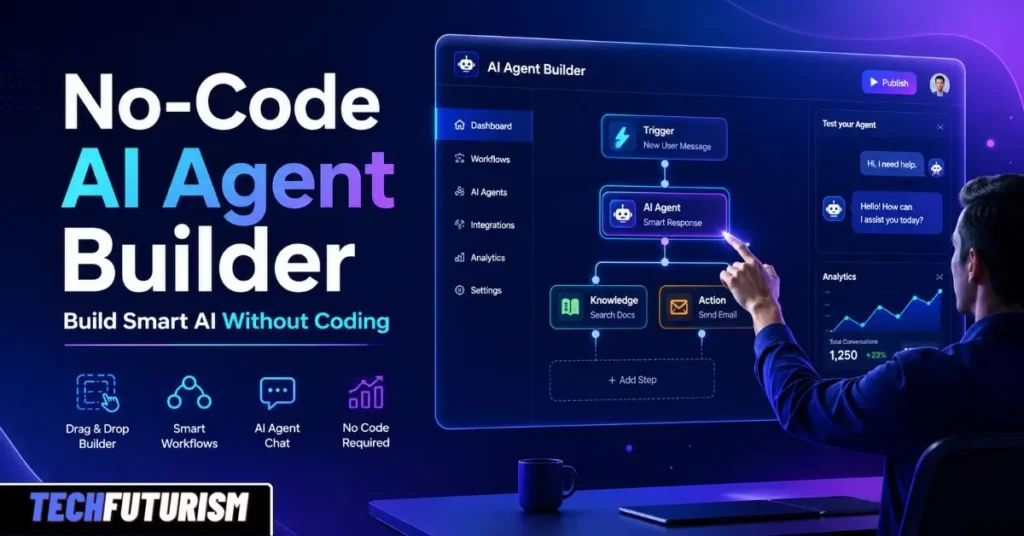 No Code AI Agent Builder: The Complete Guide to Building Smart Automation