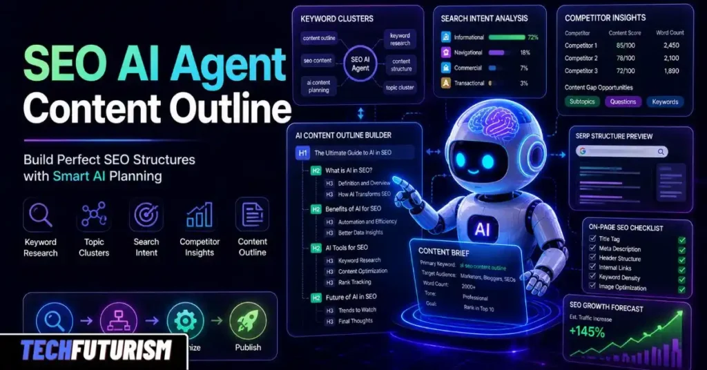 Proven SEO AI Agent Content Outline That Drives Massive Clicks