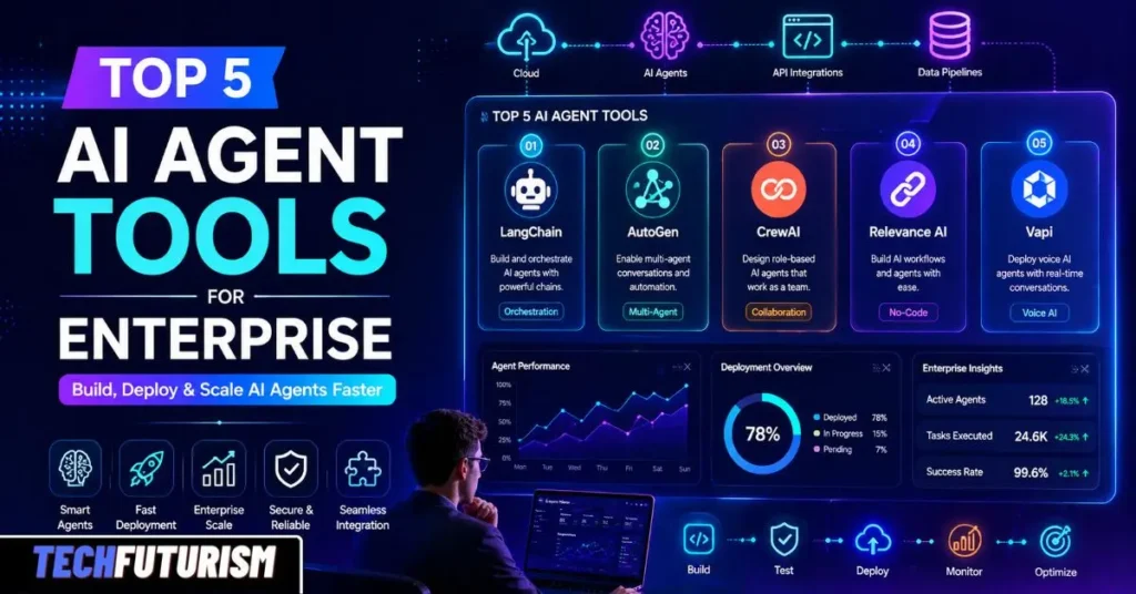 Top 5 Tools for Building AI Agents for Enterprise: The Complete Guide
