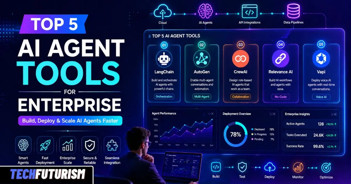 Top 5 Tools for Building AI Agents for Enterprise